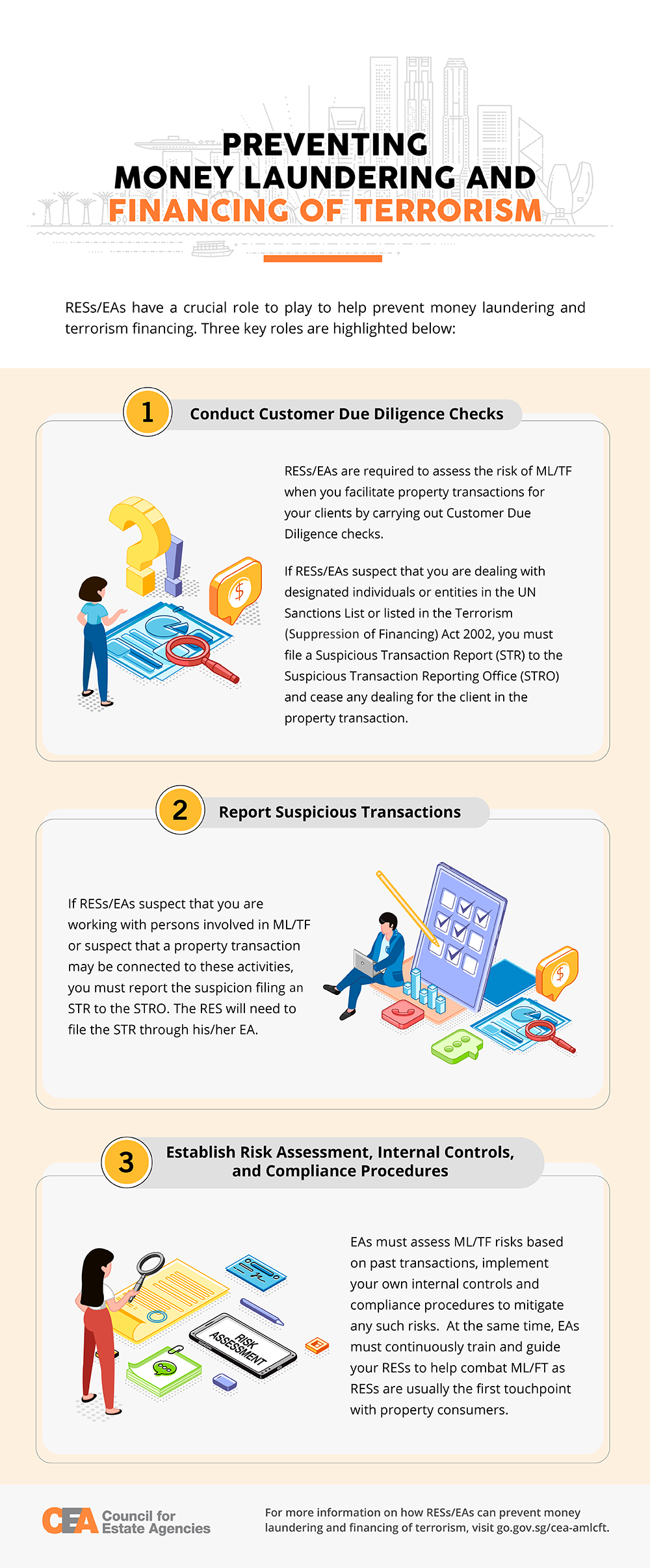 Infographic on Preventing Money Laundering and Financing of Terrorism