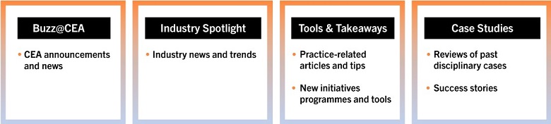 content pillars