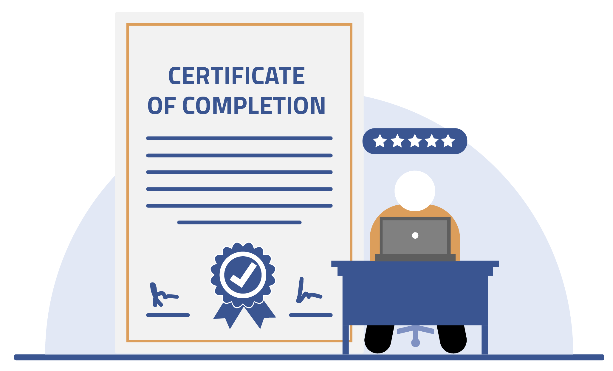 Certificate of completion