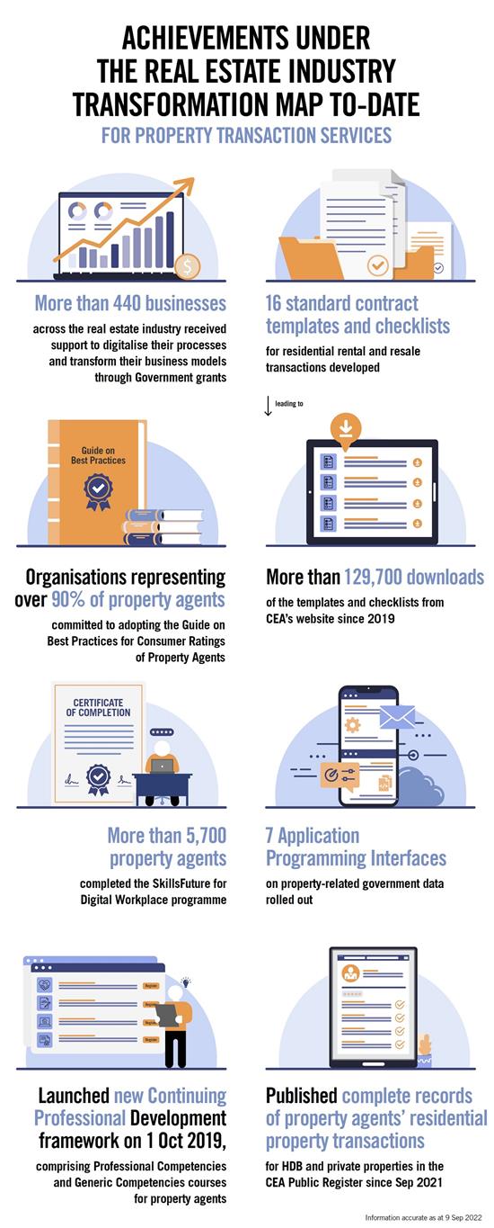 REITM_Infographics_resize