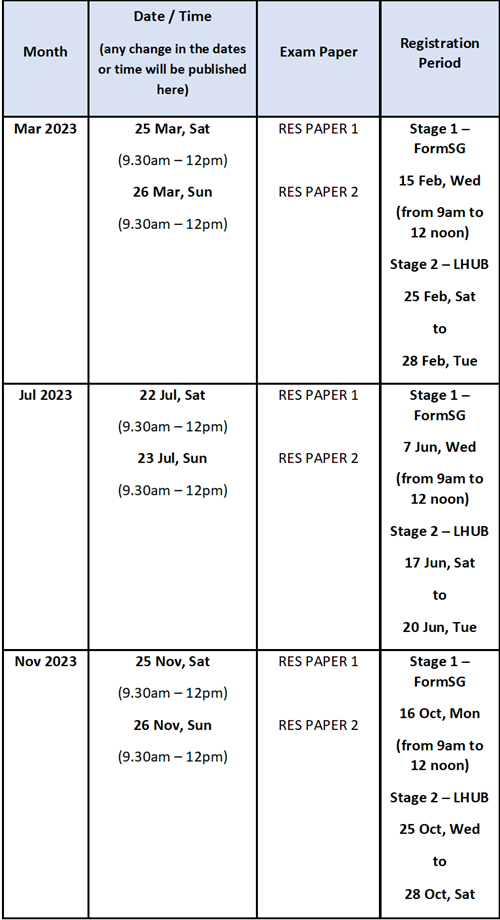 RES Exam Schedule_Nov 2023