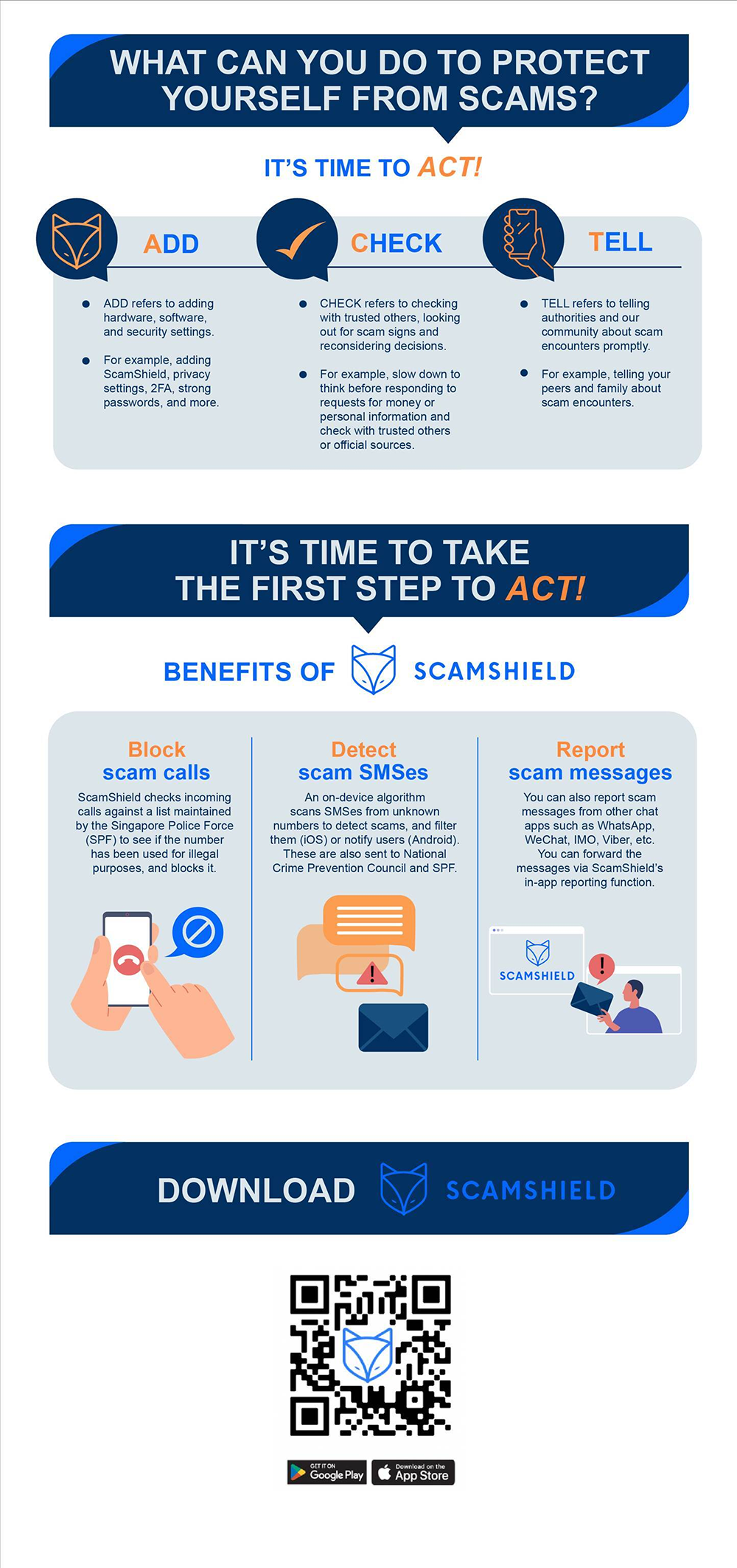 Scamshield Infographic