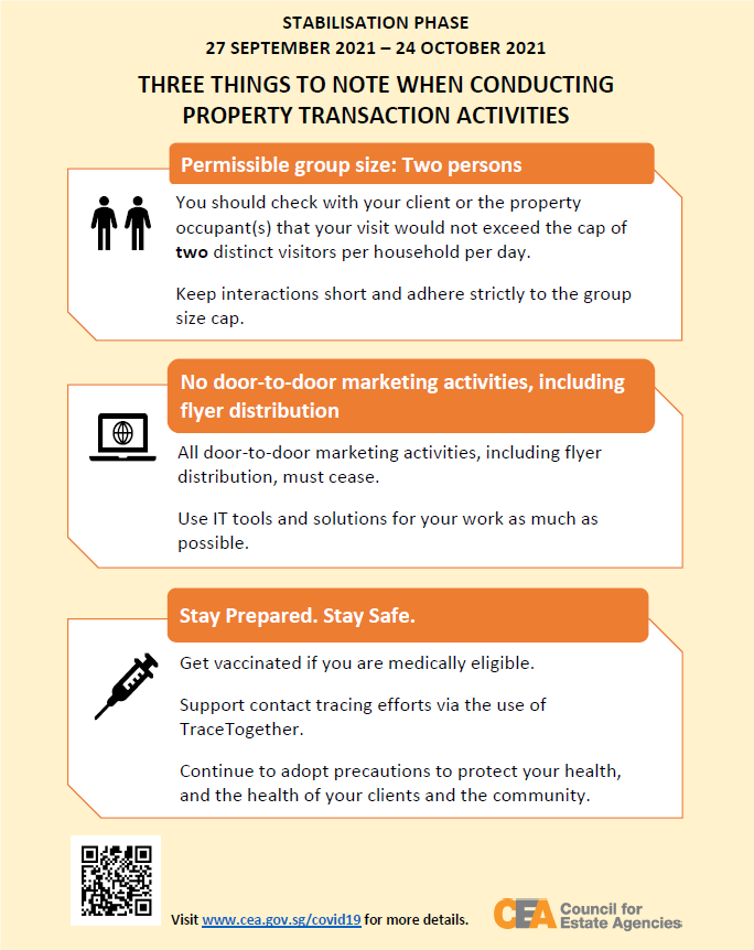 Three Things to Note When Conducting Property Transaction Activities v1.1 Three Things to Note When Conducting Property Transaction Activities v1.1