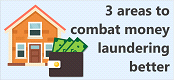 3 areas to combat money laundering better